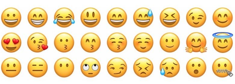 Emojis boost the interaction rate of Instagram posts